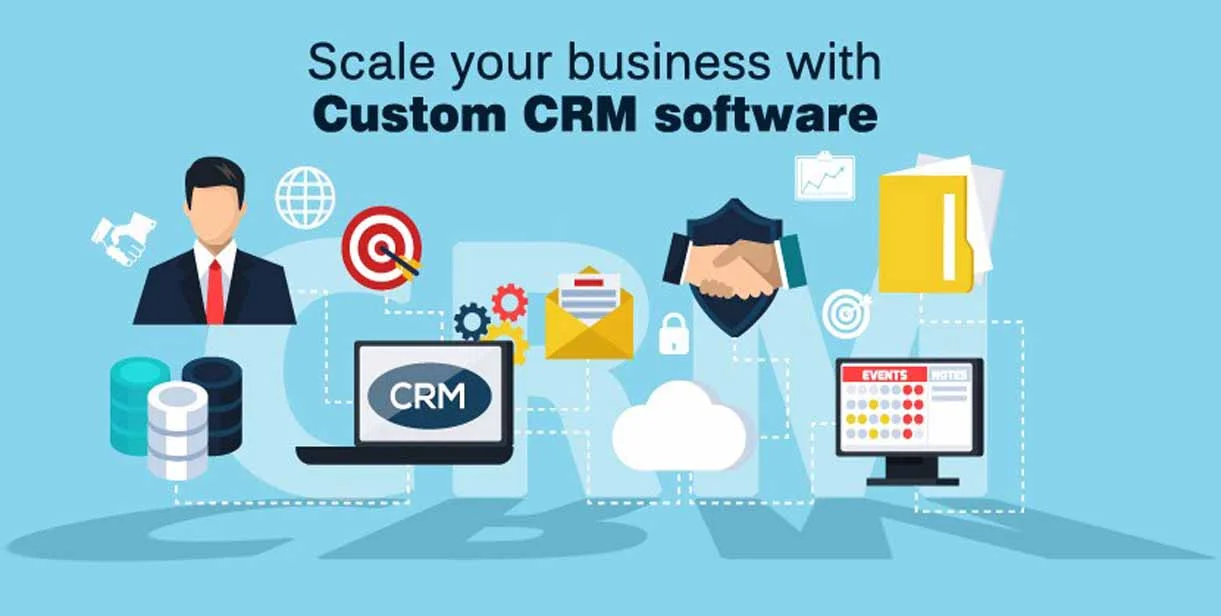 CRM Software Source Code Sale, Monthly: $599, Hourly: $599/Monthly, 160 Working hrs, Readymade Source Code, ASP.Net, C#.Net, SQL