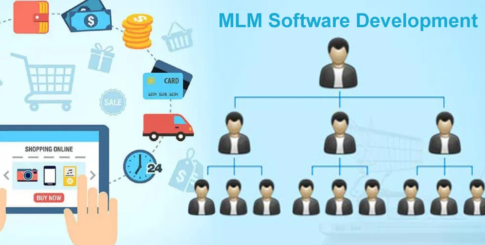 MLM Ecommerce Delivery Software Source Code Sale, Monthly: $599, Hourly: $599/Monthly, 160 Working hrs, Readymade Source Code, ASP.Net, C#.Net, SQL